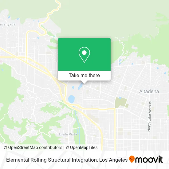 Elemental Rolfing Structural Integration map
