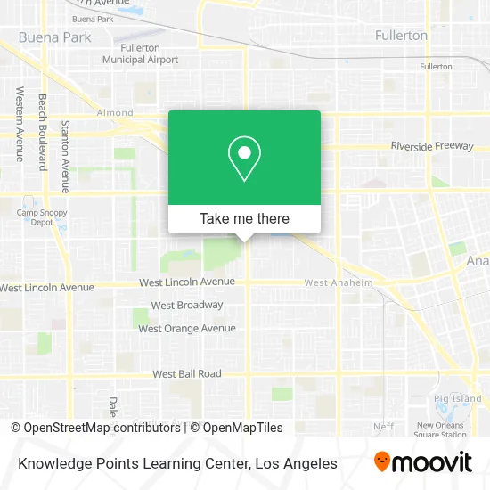 Knowledge Points Learning Center map