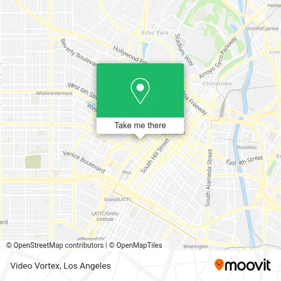 Video Vortex map