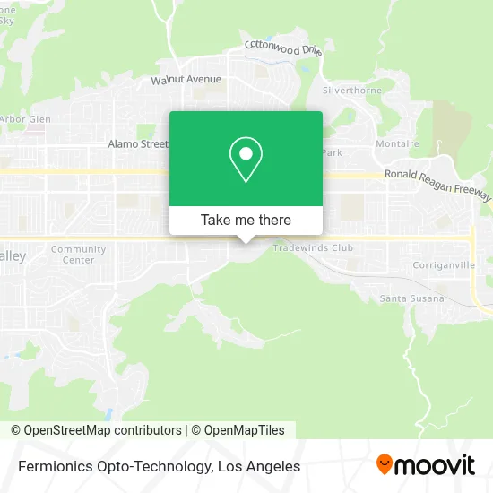 Fermionics Opto-Technology map