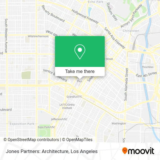 Jones Partners: Architecture map