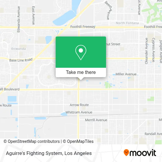 Aguirre's Fighting System map