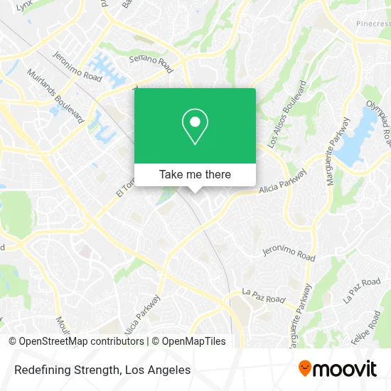 Redefining Strength map