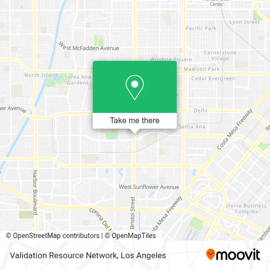 Validation Resource Network map