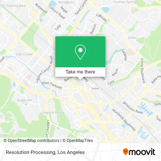 Resolution Processing map