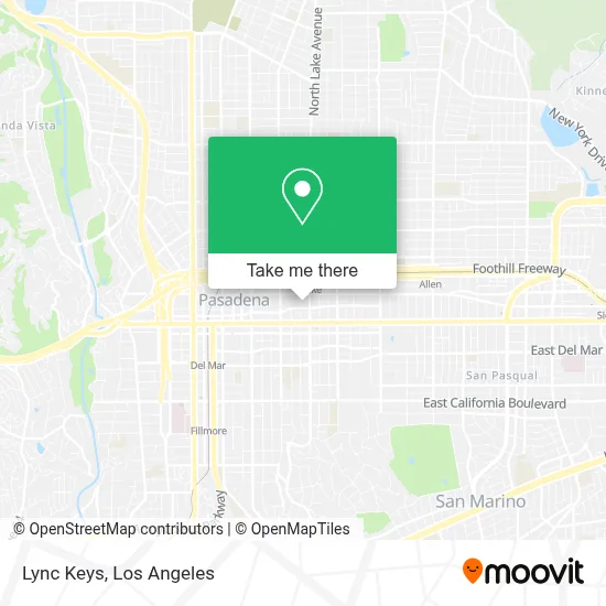 Lync Keys map