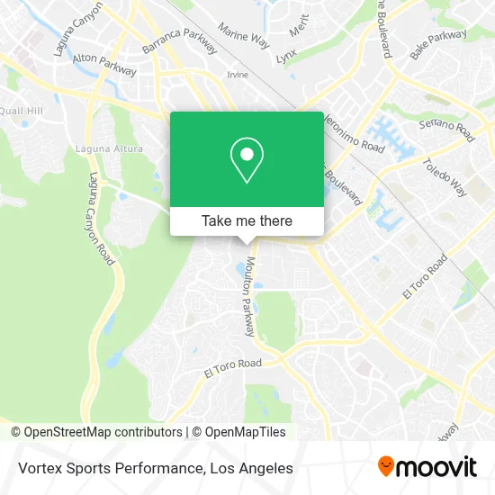Vortex Sports Performance map