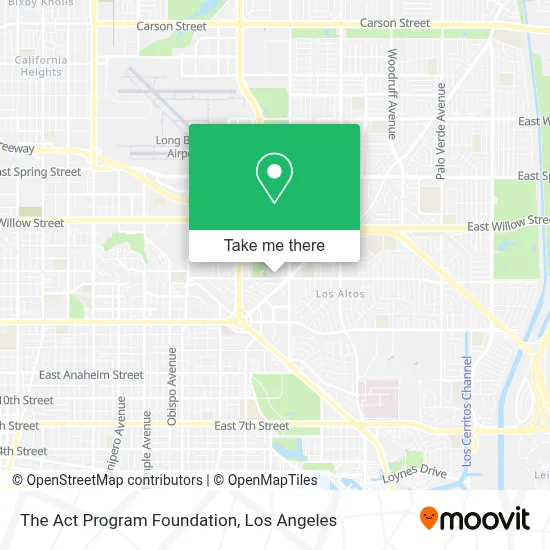 The Act Program Foundation map