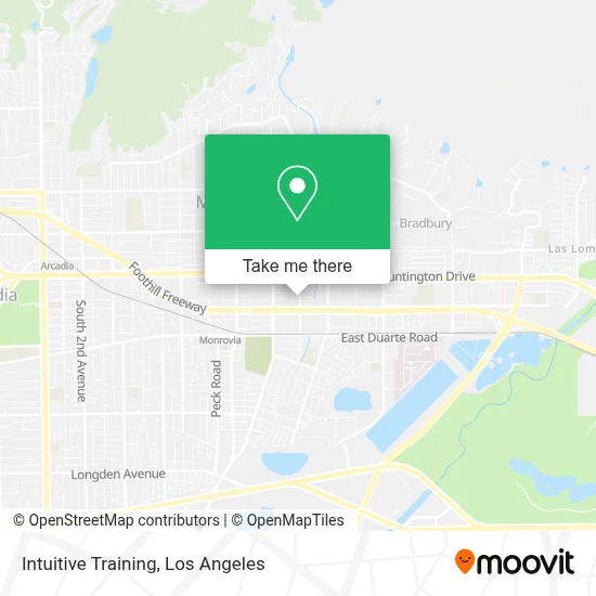 Intuitive Training map