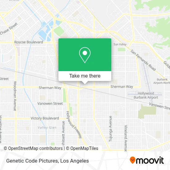 Genetic Code Pictures map