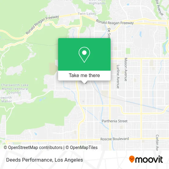 Deeds Performance map