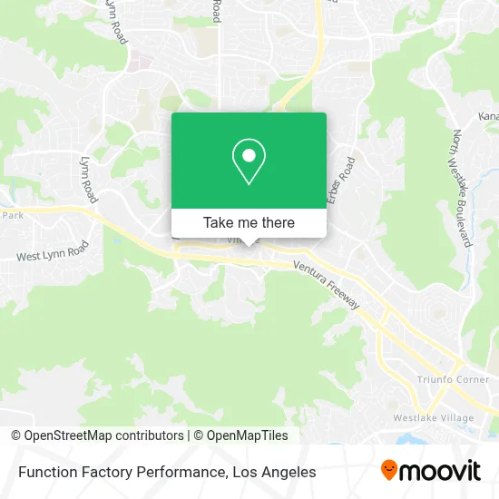 Function Factory Performance map