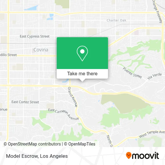 Model Escrow map