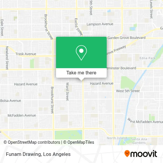 Funam Drawing map