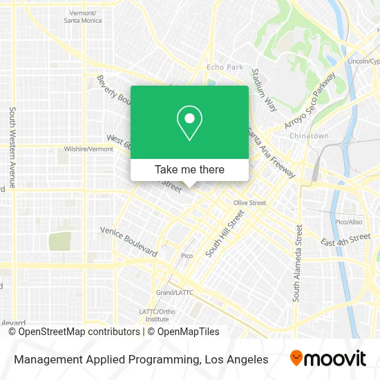 Management Applied Programming map