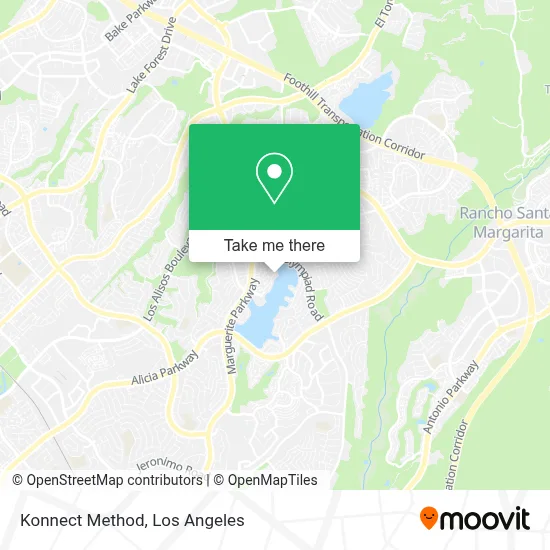 Konnect Method map
