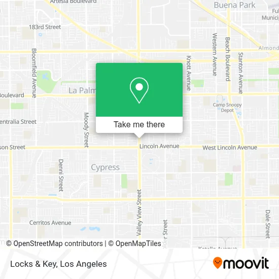 Locks & Key map