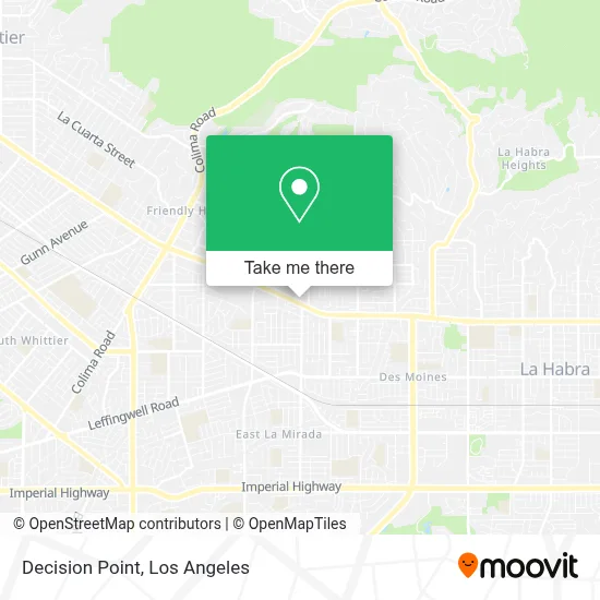 Decision Point map