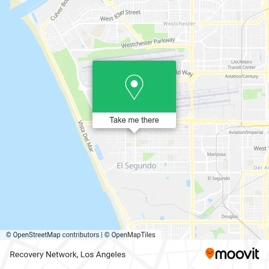 Recovery Network map