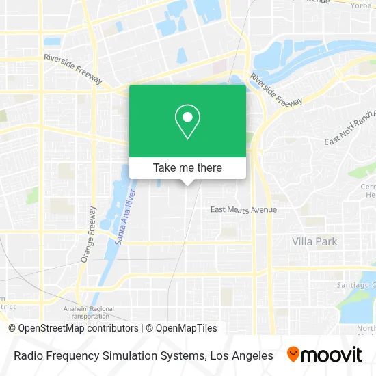 Radio Frequency Simulation Systems map