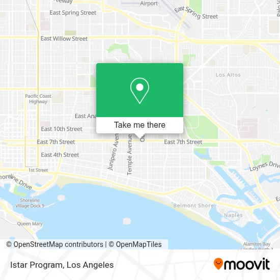 Istar Program map