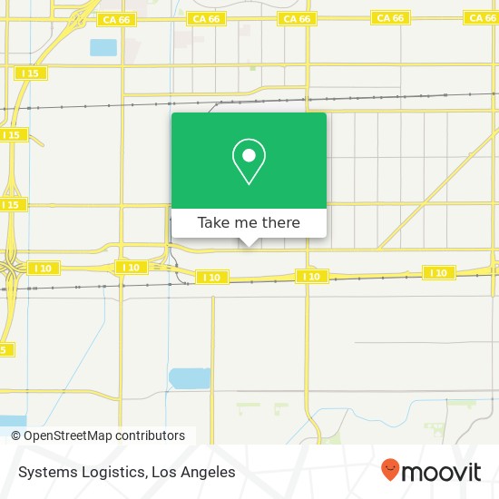 Systems Logistics map