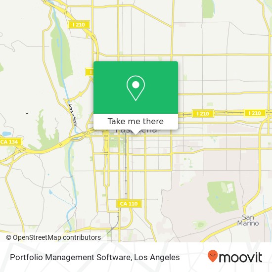 Portfolio Management Software map