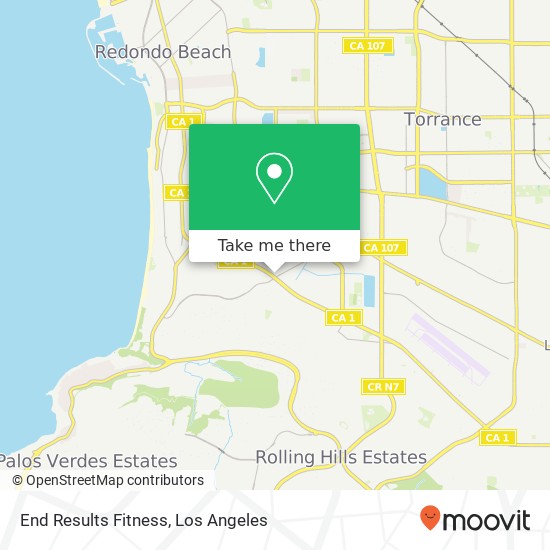 End Results Fitness map