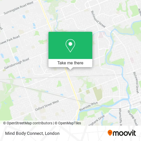 Mind Body Connect map