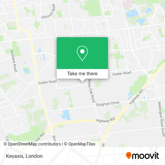 Keyaxis map