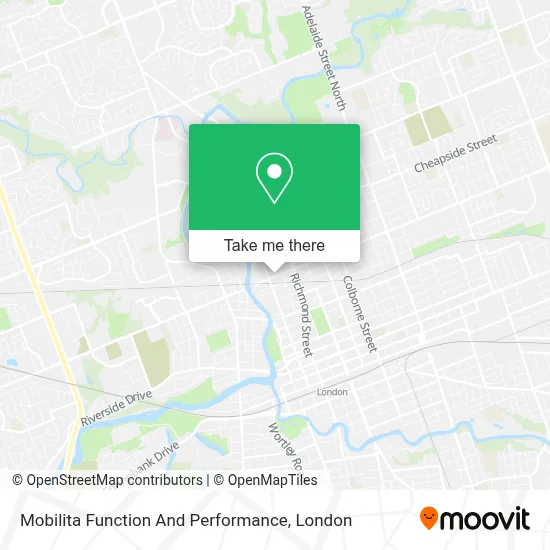 Mobilita Function And Performance map
