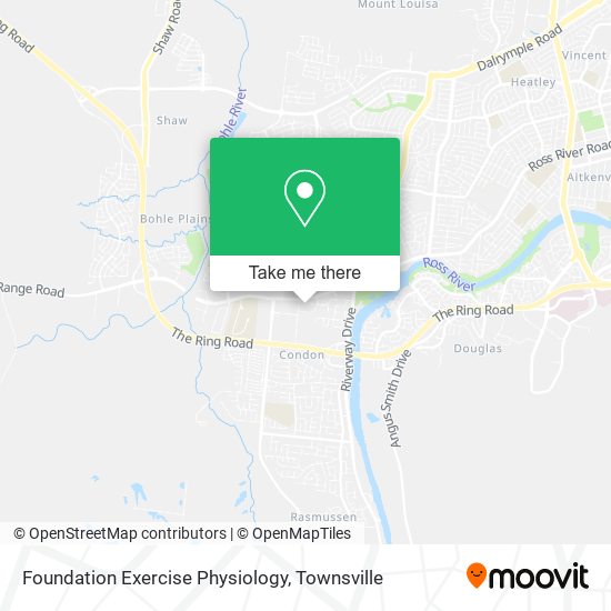 Foundation Exercise Physiology map