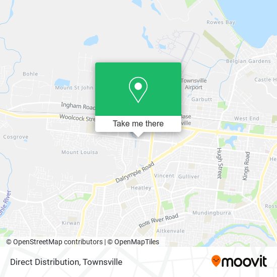 Direct Distribution map