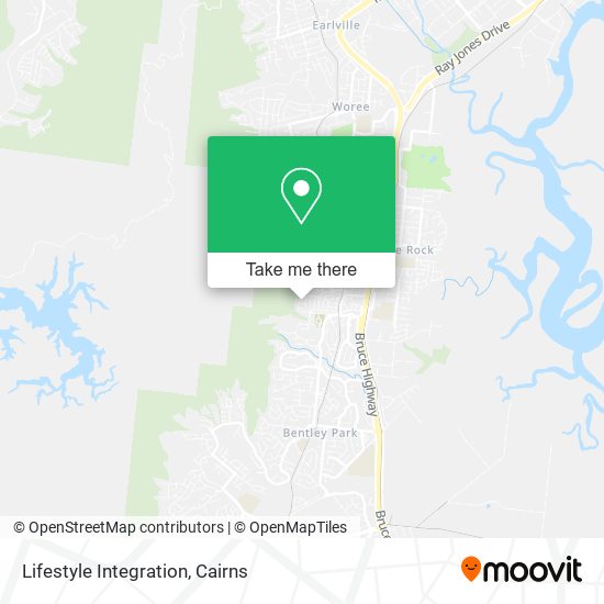 Lifestyle Integration map