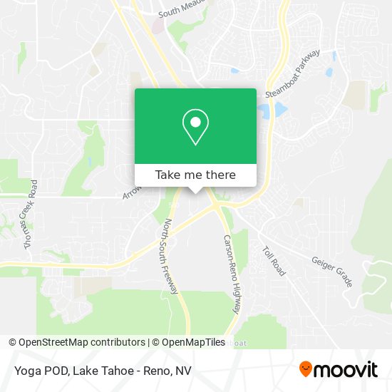 Mapa de Yoga POD