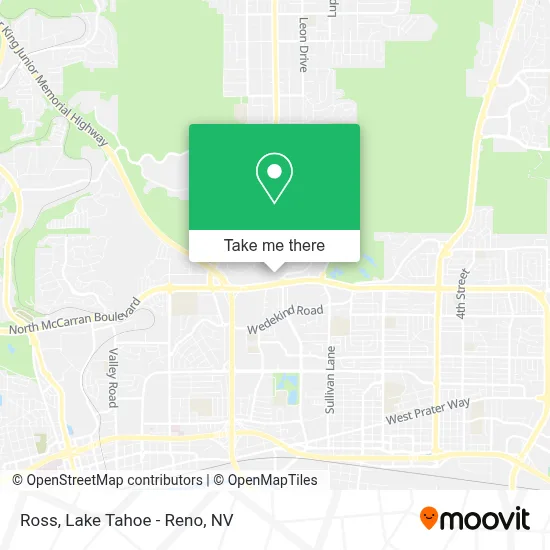Ross map