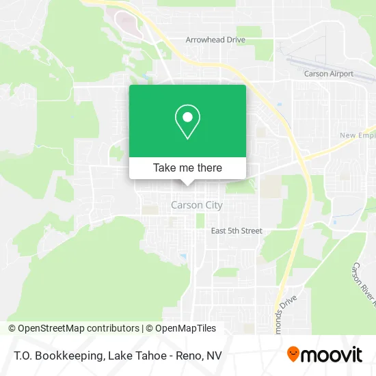 Mapa de T.O. Bookkeeping