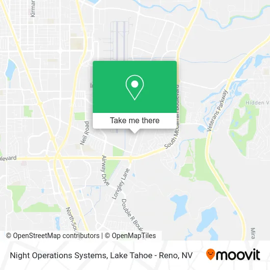 Night Operations Systems map