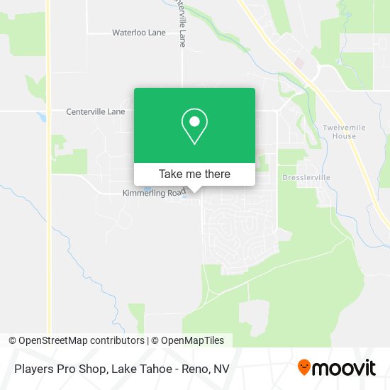Mapa de Players Pro Shop