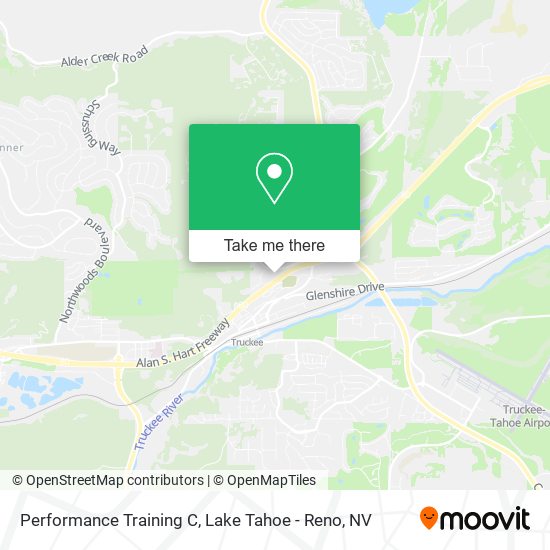 Mapa de Performance Training C