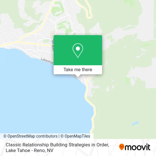 Mapa de Classic Relationship Building Strategies in Order