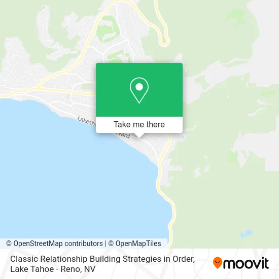 Mapa de Classic Relationship Building Strategies in Order