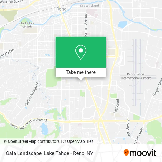 Gaia Landscape map