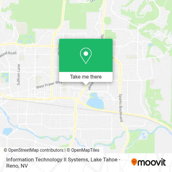Information Technology II Systems map