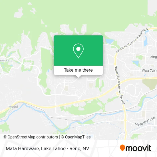 Mata Hardware map