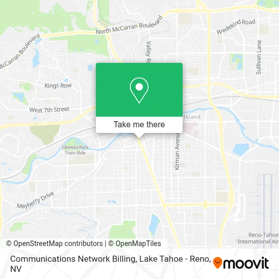 Communications Network Billing map