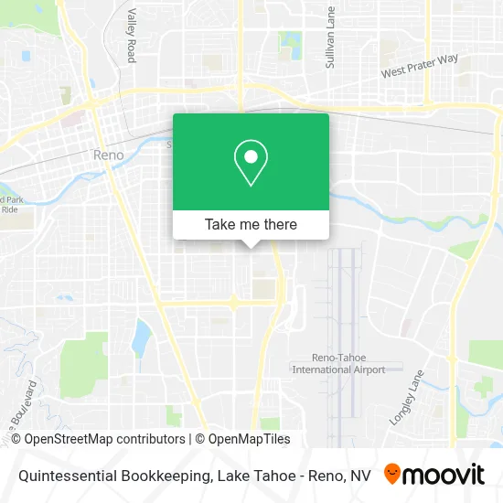 Quintessential Bookkeeping map