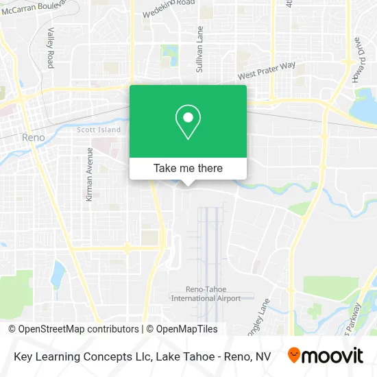Key Learning Concepts Llc map