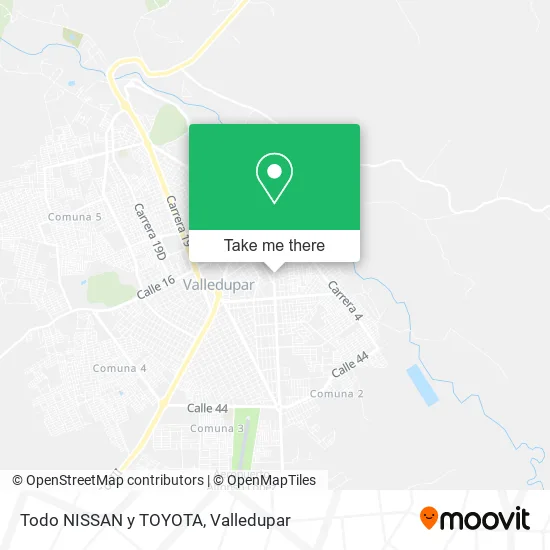 Todo NISSAN y TOYOTA map