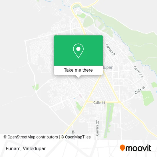 Funam map